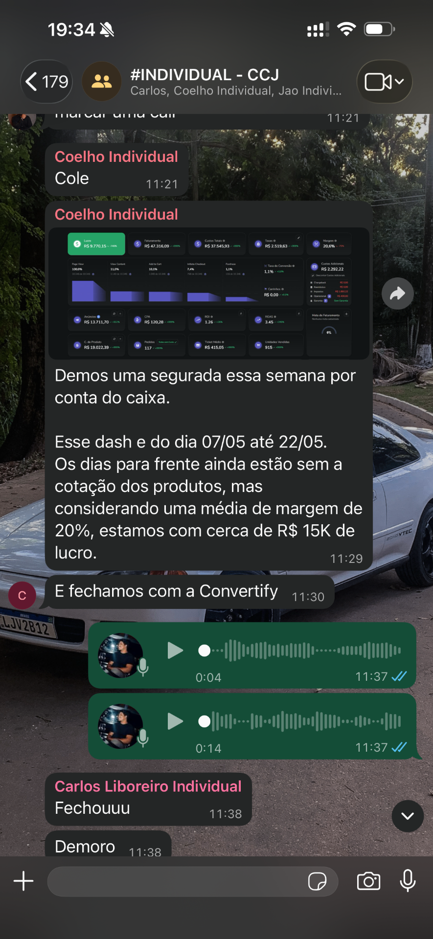 Painel Shopify Lucro R$ 9,7 mil